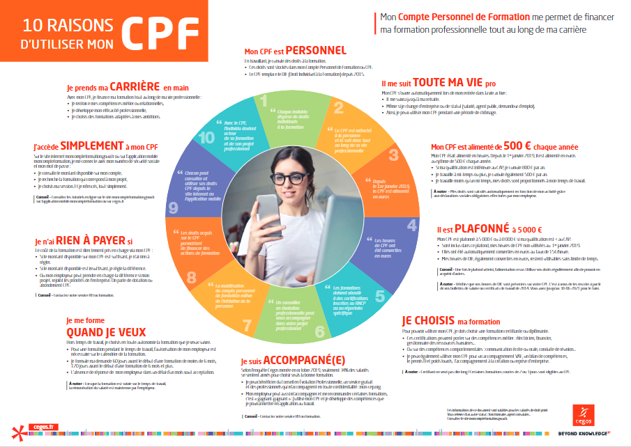 Se former quand on est auto-entrepreneur (ou solopreneur) : un vrai levier pour son activité