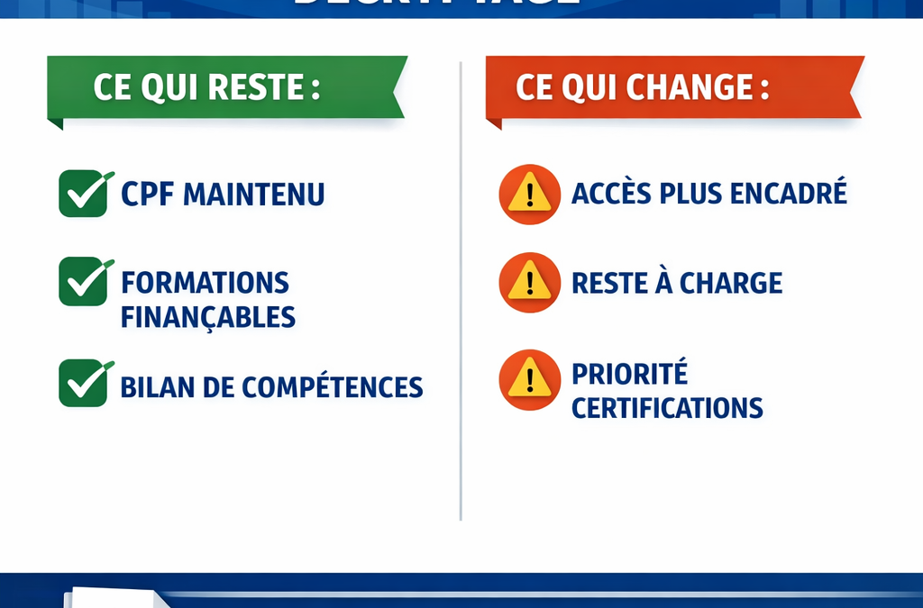 Budget 2026 : ce qui change pour la formation professionnelle et le CPF